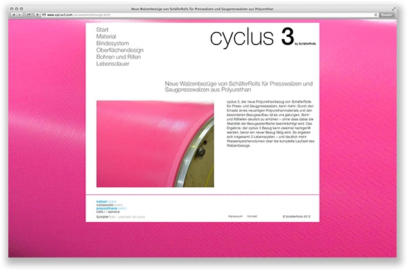 cyclus3screen5